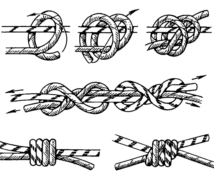 Основные узлы в альпинизме Начни с тренировки Дзен