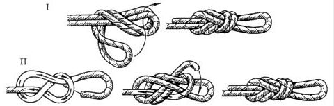 Петля в середине веревки, узел восьмёрка, Как связать веревку, \ufeffКак вязатьшнурки: прямой, тещин или бабий узел