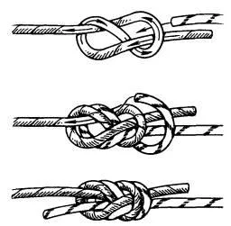 Петля в середине веревки, узел восьмёрка, Как связать веревку, \ufeffКак вязатьшнурки: прямой, тещин или бабий узел